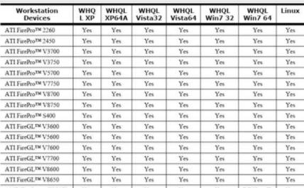 opengl���d�@���ӑ��бM��