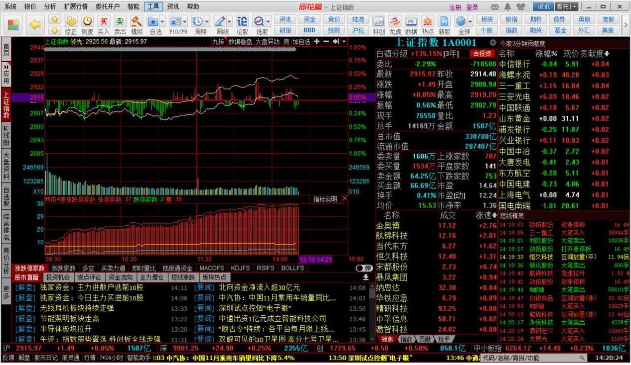 ���dͬ���