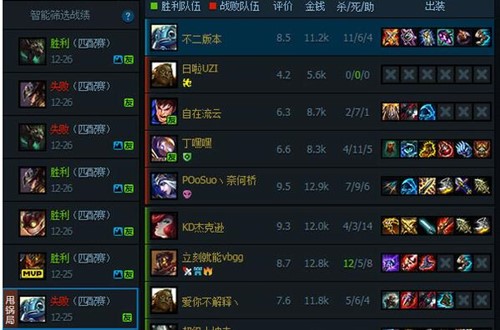 Ӣ��(li��n)������