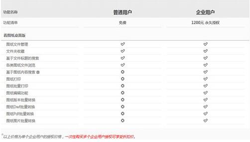 ���D��ܛ�����bʹ�ý̌W(xu��)