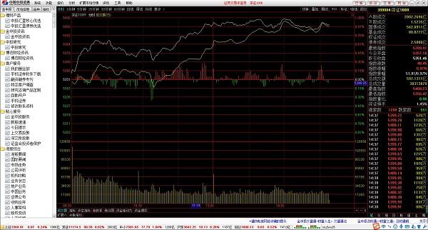 360Ӳ���󎟰��bʹ�ý̌W