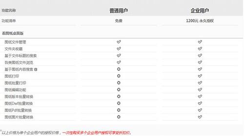 ���D��ܛ�����d���bʹ�ý̌W(xu��)