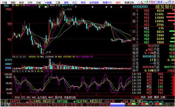 ��ͨ���ǻ�ܛ���ٷ����M���d