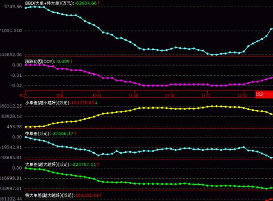 �y���Cȯ���������d