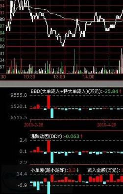 �y���Cȯ���������d