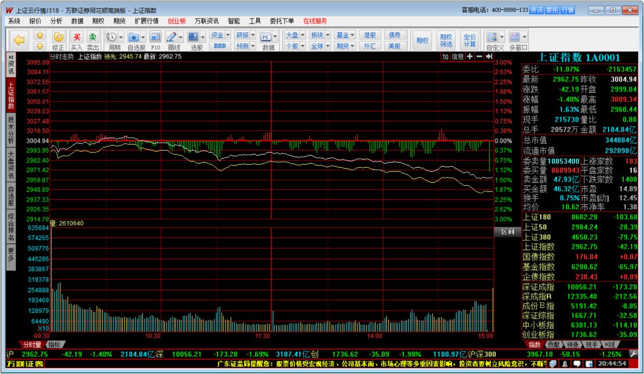 �f(w��n)(li��n)�Cȯ�߶˰�