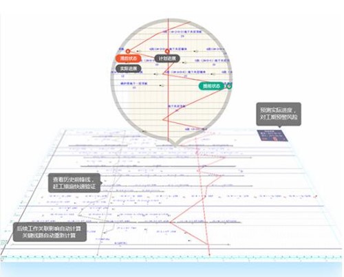 �����W�jӋ���Dܛ�����dʹ�ý�B