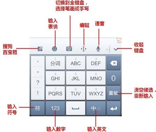 �ѹ��֙Cݔ�뷨���d��B