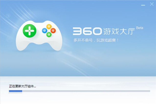 360�Α��d���d���b