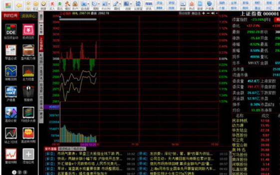 ͬ���ܛ�����d