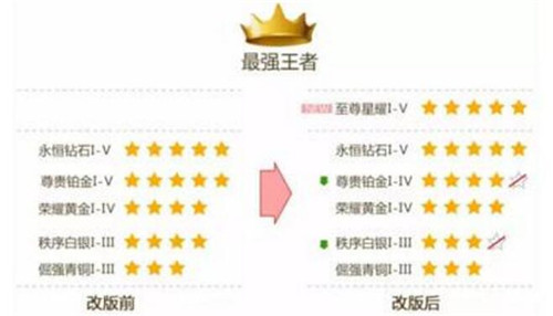 �����~��������ҫ��10�����|���W��8�N�������@ʯ����