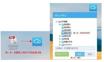 �����ƴ惦ʹ�÷����̌W