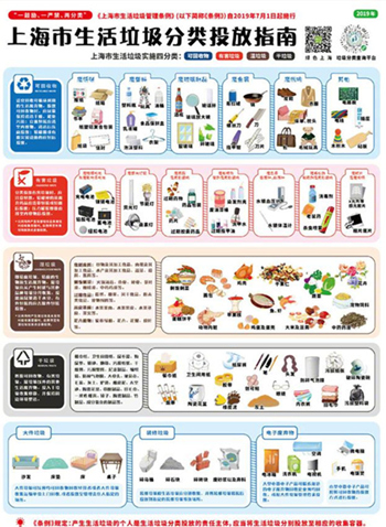 �D�������������