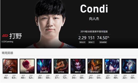 �D��������֮�ӡ����۵��E����ʳ����������