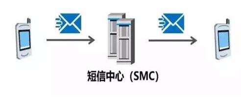 �D����΢�Ÿɵ��Ķ��Ÿɵ�һ��app