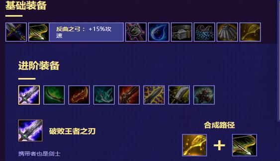 �D�����֮�ȷ�����