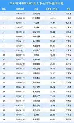 �D����Щ�Ї���˾��ȫ�򠎰ԣ�