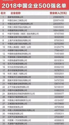 �D����Щ�Ї���˾��ȫ�򠎰ԣ�