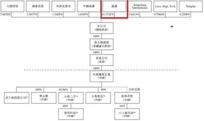 �D�����������ӵ�ܛ����