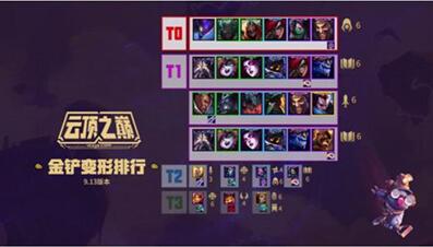 �D����LOL��P��߳Ԍ�L��