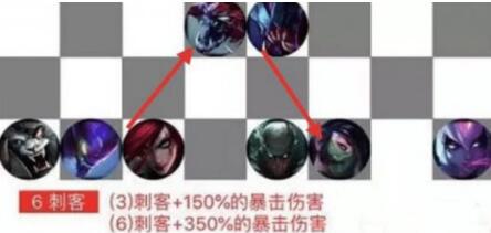 �D�����֮�Ĵ̿�վλ