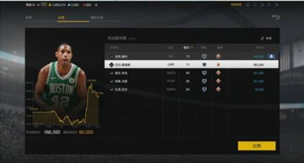 �D�����D�����Ј� �������NBA2KOL2����