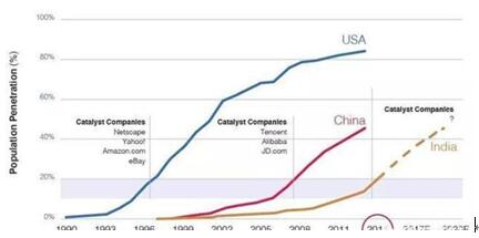 �D���������W�Ŕ�����������аlͶ������