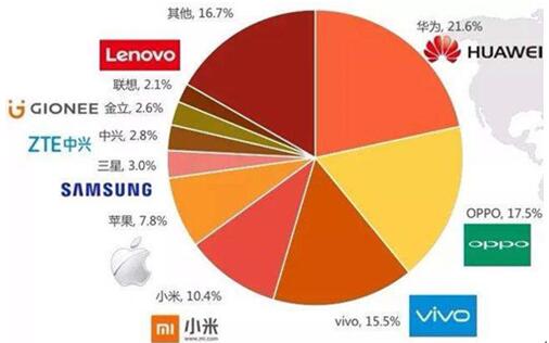 �D���֙C��S��5G������