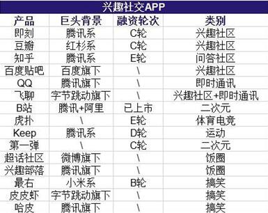 �D���w��,�ܲ��ܳɣ�