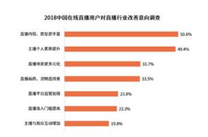 �D�����~��ô�^��(zh��n)������픶ˣ�