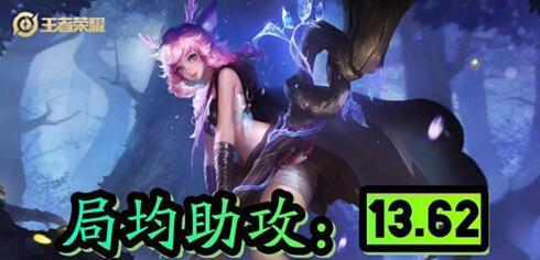 �D���l�����������Ӣ�ۣ�