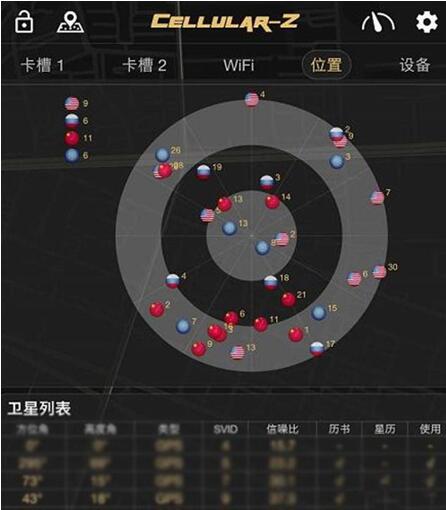 �D����ͨ�֙C�B������λϵ�y