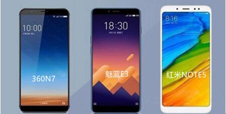 �D��360N7��ô����ֵ���I����