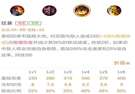 �D��Ӣ�۵��f���Ϸ�����