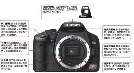 �D�����T���η�����3000��8000��12000Ԫ�ȼ����R�^������3000��8000��12000Ԫ�ȼ����R�^������