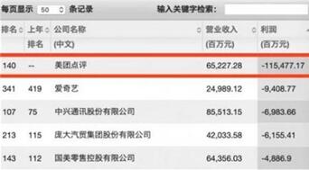 �D�����F�c�u̝1155�|Ԫ