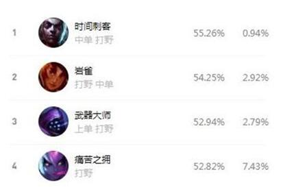 �D������Ӣ�۽y��Ұ�^���Z��˹�ɃHʣ�đ�ʿ