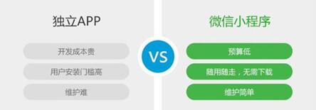 �D��APP��С�����l����ȫ