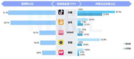 �D������VS���֣��l�������^�ѽ���