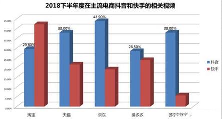 �D������VS���֣��l�������^�ѽ���