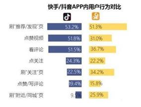 �D������VS���֣��l�������^�ѽ���