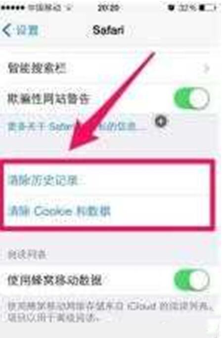 �D��iPhone�������ȴ�