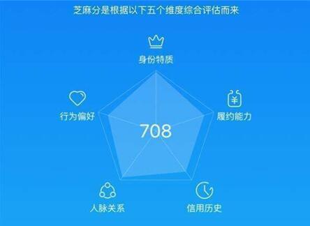 �D��֥��֔����˵ĺ�̎