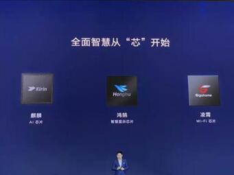 �D��uawei���a����ϵ�y����OS����8�°l��߀����������оƬ