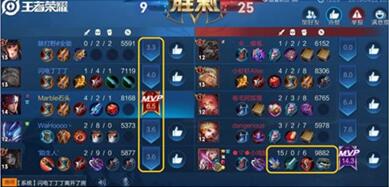 �D�����ߘsҫ���I��ͷł}�첻�õ�5��Ӣ��