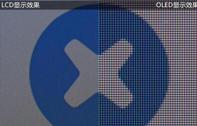 �D�����xOLED��Ļ���֙C