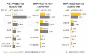 �D��App�]����С�����ѽ�����