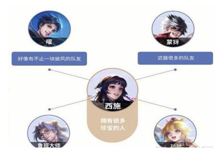 �D�����ߘsҫ��ʩ�ļ�����ʲô��