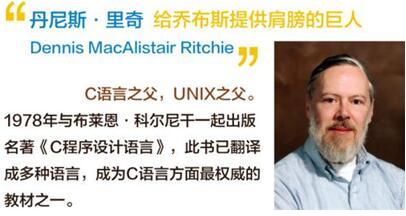 �D��C�Z������ô��������