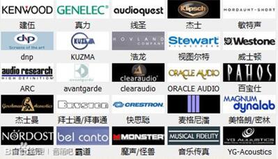 �D��ʮ�����Ʒ��